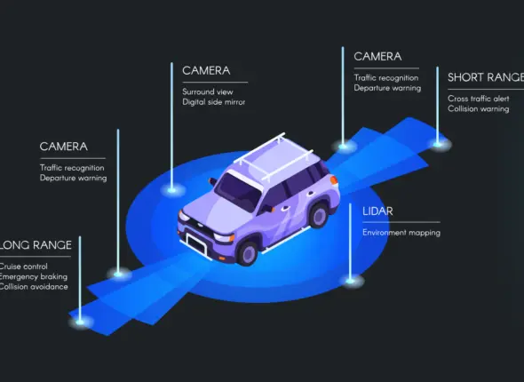 Advance driver assistance